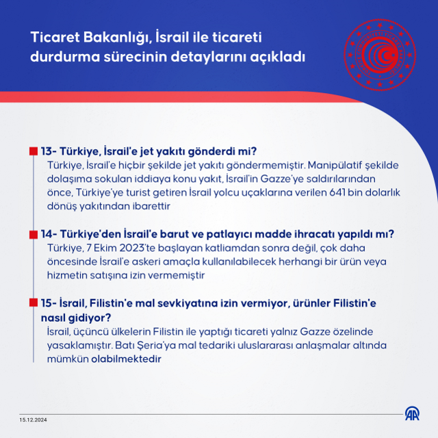 15 soru 15 cevapla Türkiye'nin İsrail ile ticareti durdurma süreci