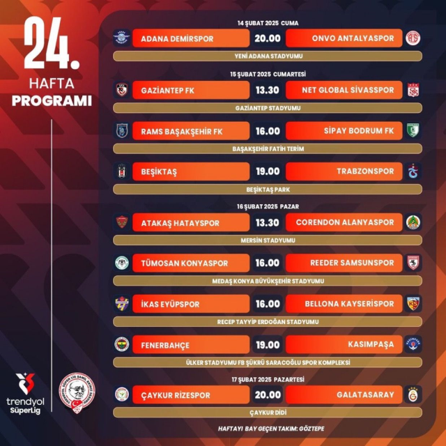 Süper Lig'in 24. Haftasında Heyecan Dorukta