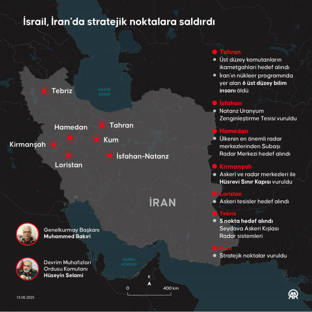 İsrail'den İran'a yeni saldırı! Tebriz Havalimanı vuruldu