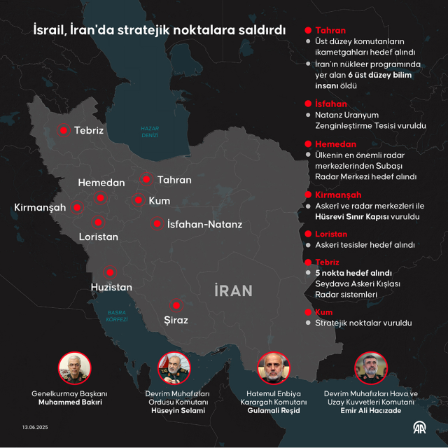 Netanyahu'dan Trump ve Putin ile Görüşme