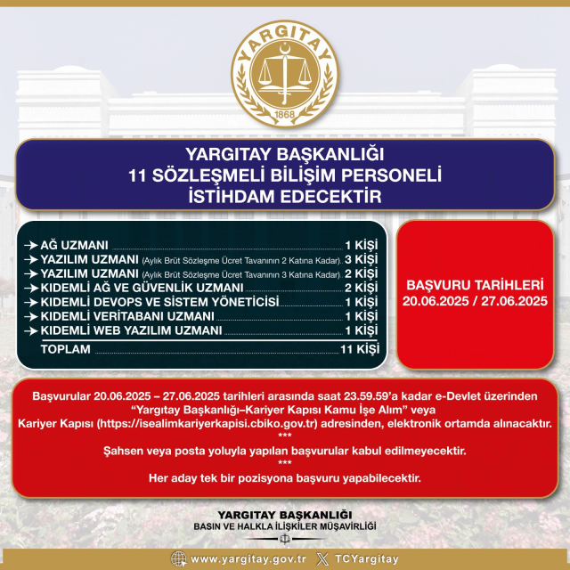 Yargıtay Başkanlığı, 11 sözleşmeli personel alacak