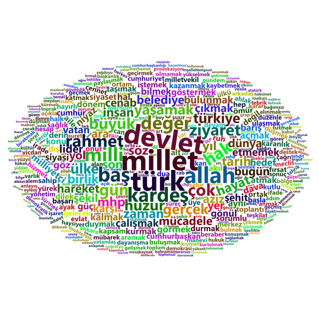 Seçime iki yıl kala siyasetin dili değişti: Meclis artık algoritmalarla konuşuyor
