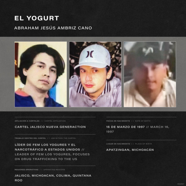 Meksika'da Kartel Savaşları: 'El Yogurt' Yeni G&uuml;&ccedil; M&uuml;cadelesinin Merkezinde