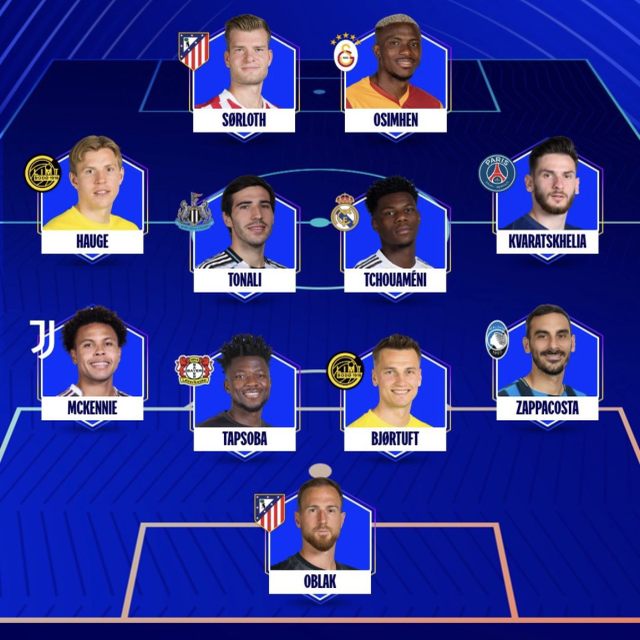 Victor Osimhen, Şampiyonlar Ligi'nde haftanın 11'inde