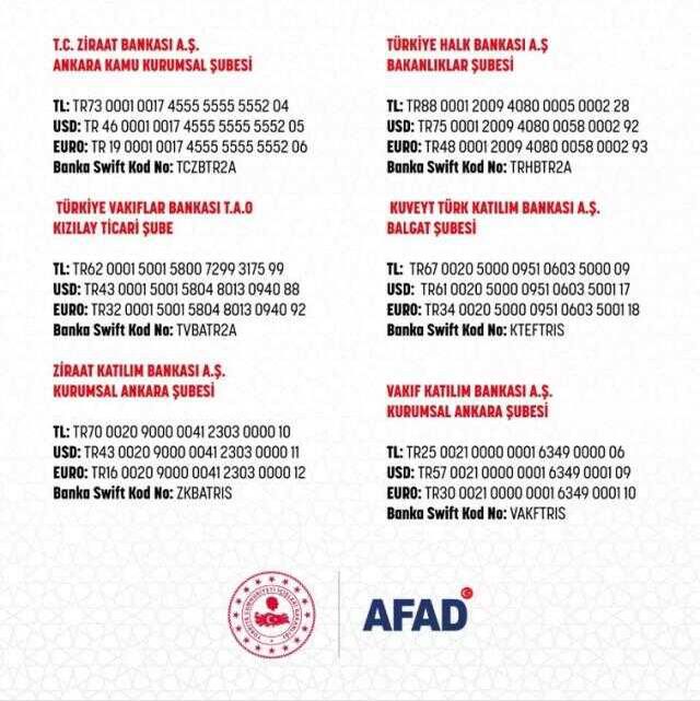 AFAD deprem bağış hesap numaraları kaçtır? AFAD bağış banka hesapları kaç? AFAD SMS ile nasıl bağış yapılır? AFAD deprem yardımı nasıl yapılır?