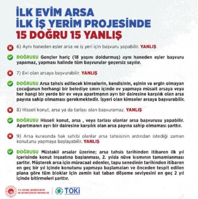 İlk Evim Arsa İlk İşyerim projesinde doğru bilinen 15 yanlış açıklandı