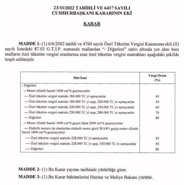 Sıfır araba fiyatları düştü mü 2022?