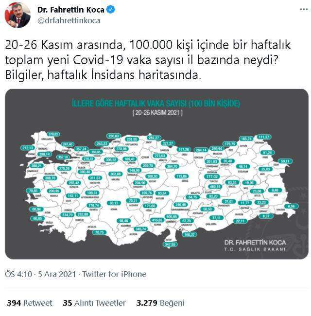 İl il koronavirüs vaka sayıları kaçtır? 20-26 Kasım İl il güncel koronavirüs risk haritası ve haftalık vaka sayıları açıklandı mı?