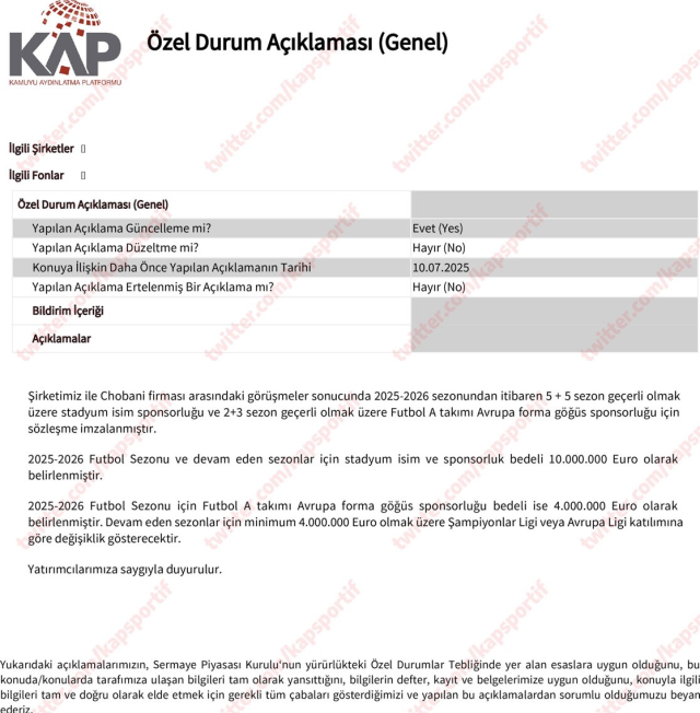 Süper Lig devlerinden Fenerbahçe Kulübü, uluslararası gıda devi Chobani ile yaptığı büyük sponsorluk anlaşmasını resmen duyurdu. Bu kapsamlı iş birliği, kulüp tarihinin önemli dönüm noktalarından biri olarak kabul ediliyor.