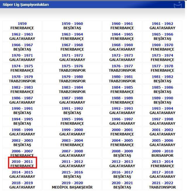 Darphane'nin Trabzonspor için bastığı hatıra parasındaki şampiyonluk detayı Fenerbahçelileri ayaklandırdı