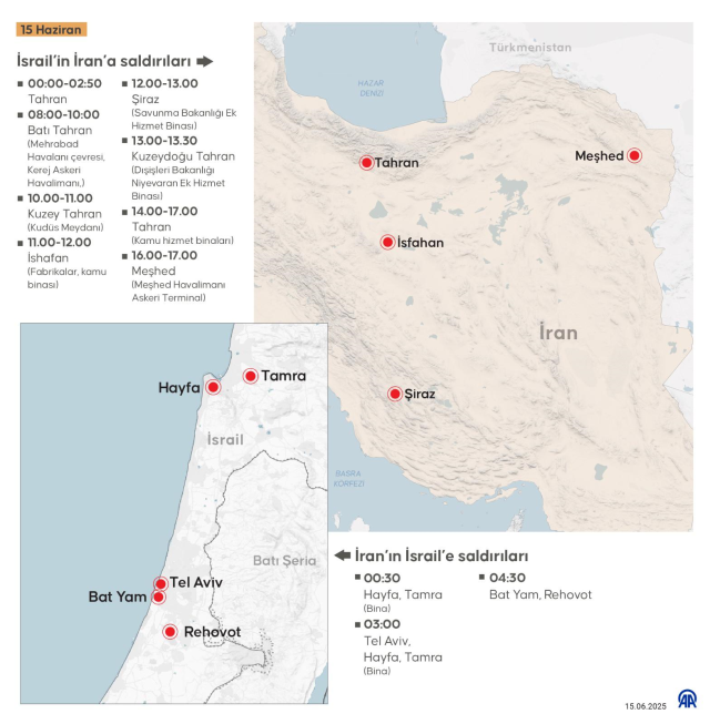 İşte saat saat İsrail-İran çatışmaları