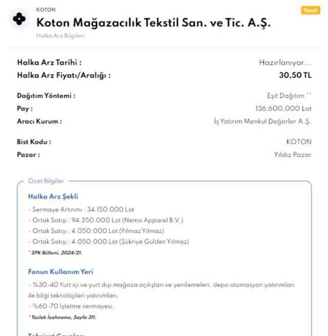 KOTON HALKA ARZ | Koton halka arza açıldı mı? Koton katılım endeksine uygun mu?