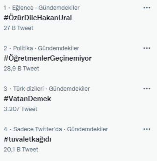 Hakan Ural sağlıkçılarla ilgili ne dedi? Hakan Ural'ın sağlıkçılarla ilgili sözleri ne den tepki çekti?