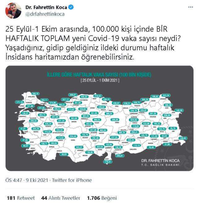 İl il koronavirüs vaka sayıları kaçtır? 25 Eylül-1 Ekim İl il güncel koronavirüs risk haritası ve haftalık vaka sayıları açıklandı mı?