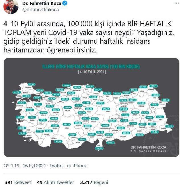 İl il koronavirüs vaka sayıları kaçtır? 4-10 Eylül İl il güncel koronavirüs risk haritası ve haftalık vaka sayıları açıklandı mı?