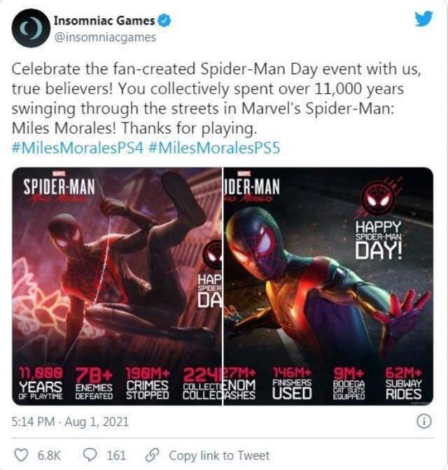 Spider-Man: Miles Morales oyuncuları oyunda 11 bin yıl harcadı!