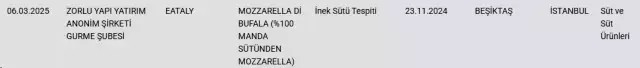 Haber Resmi