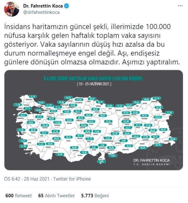 İl il koronavirüs vaka sayıları kaçtır? 19-25 Haziran İl il güncel koronavirüs risk haritası ve haftalık vaka sayıları açıklandı mı?
