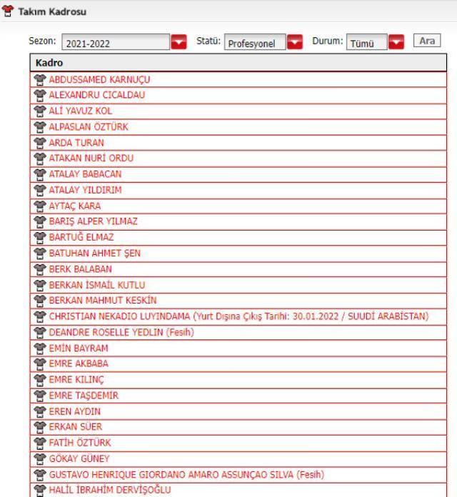 Galatasaray'da ayrılık rüzgarları sert esiyor! Luyindama resmen gitti