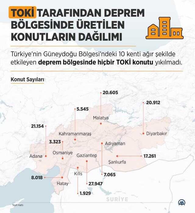Adıyaman TOKİ evleri yıkıldı mı? Kahramanmaraş depremine Adıyaman TOKİ evleri hasar gördü mü?