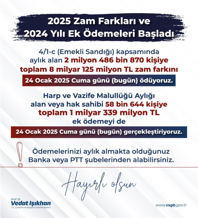 ZAM FARKLARI | Memur ve emekli zam farkları ne zaman yatacak? Zam farkları bugün yatar mı?