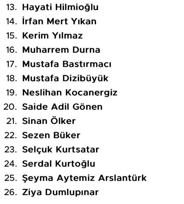 İYİ Parti 2023 Cumhurbaşkanlığı Seçimi Milletvekili Aday Adayları listesi!