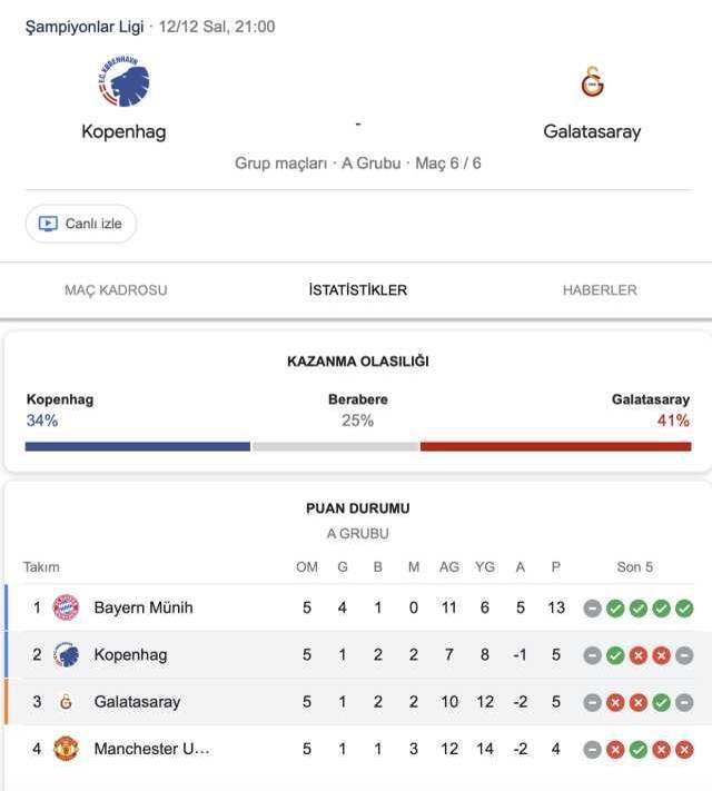 KOPENHAG GALATASARAY MAÇI NE ZAMAN? Kopenhag vs Galatasaray saat kaçta, hangi kanalda, CANLI, şifresiz izleme linki!