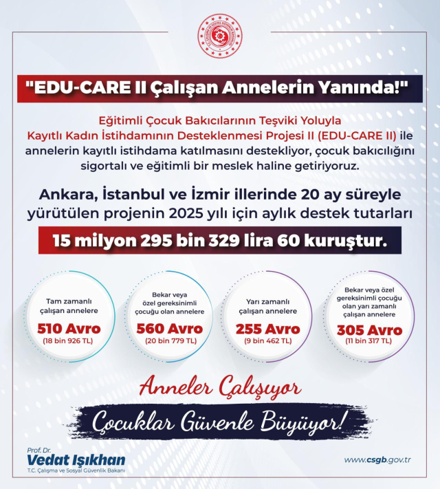 Çalışan annelere milyonlarca lira destek verilecek