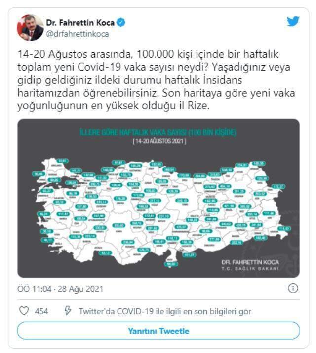 Son Dakika! Bakan Koca, vaka sayıları en çok artan 10 ili açıkladı: Bu şehirlerdekiler daha az güvende