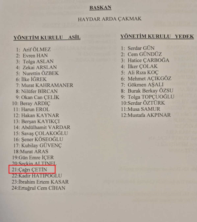 Gençlerbirliği'nde skandallar bitmiyor! Kongre'ye alkollü gelen isim başka kulüpte yönetici çıktı