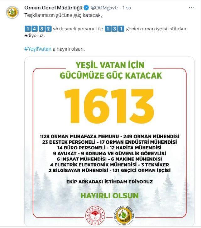 Bakanı Vahit Kirişci duyurdu! Tarım ve Orman Bakanlığı çok sayıda personel alacak