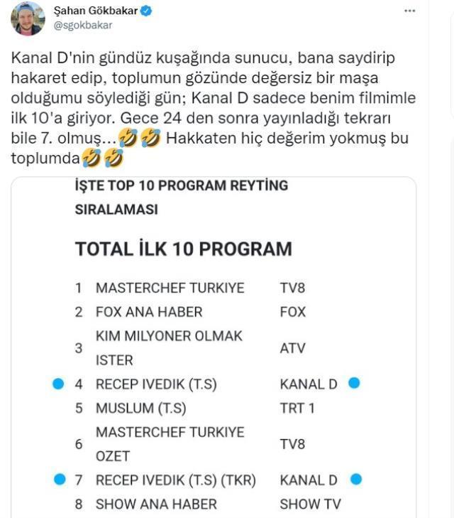 Şahan Gökbakar'dan kendisine 'Maşa' diyen Hakan Ural'a reytingli yanıt! Kanal da nasibini aldı