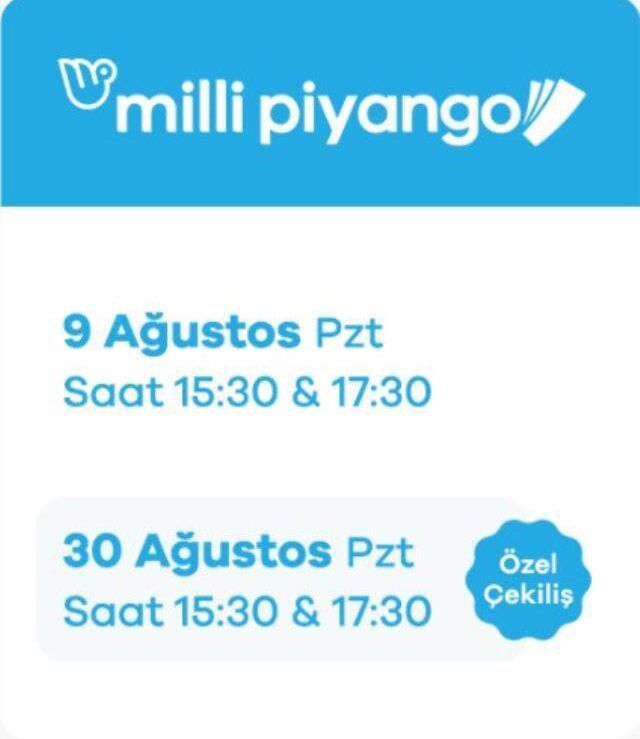 Milli Piyango 30 Ağustos Pazartesi özel çekiliş yapıldı mı, sonuçları açıklandı mı? MP çekiliş sonuçları sorgulama ekranı!