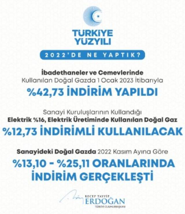 Son Dakika! İbadethane ve cemevlerinde kullanılan doğal gaza yüzde 42,73 indirim