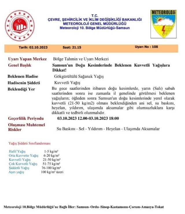 Samsun'da yarın okullar tatil mi? SON DAKİKA! 3 Ekim Salı Samsun'da okullar tatil mi, okul var mı yok mu? Samsun Valiliği açıklaması!
