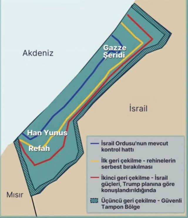 Trump'ın Gazze planına karşı ilk itirazlar yükseldi! Bazı şartları var