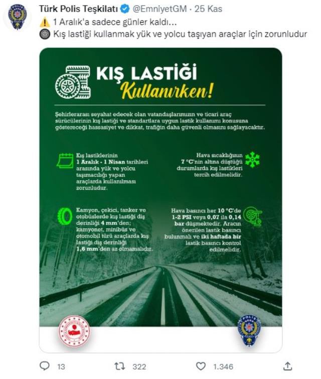 1 Aralık'a kadar aracına kış lastiği takmayanlar 1152 lira para cezası ödeyecek