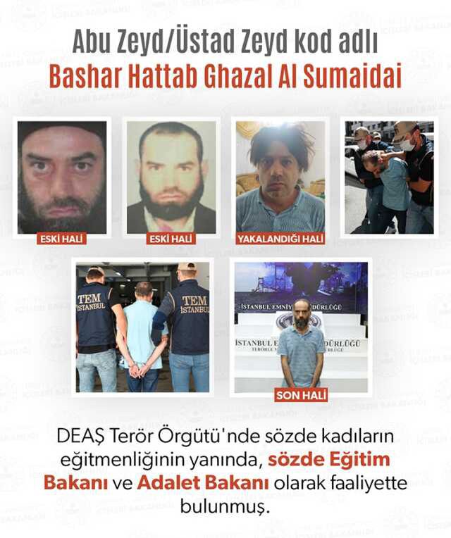 Son Dakika: DEAŞ'ın sözde üst düzey yöneticisi terörist Bashar Al Sumaidai, 17 yıl 6 ay hapse çarptırıldı