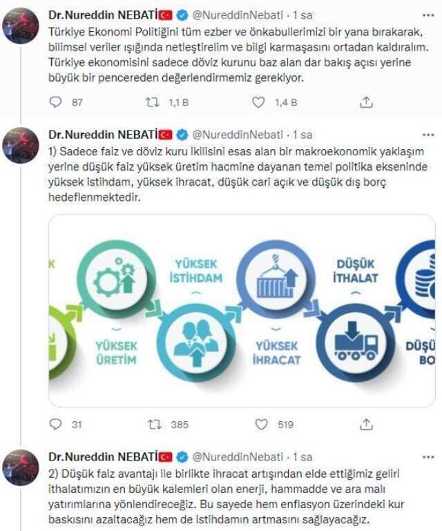 Değişim sinyali gibi hareket! Bakan Elvan'ın yerine geçeceği söylenen Nureddin Nebati gece yarısı peşe peşe paylaşım yaptı