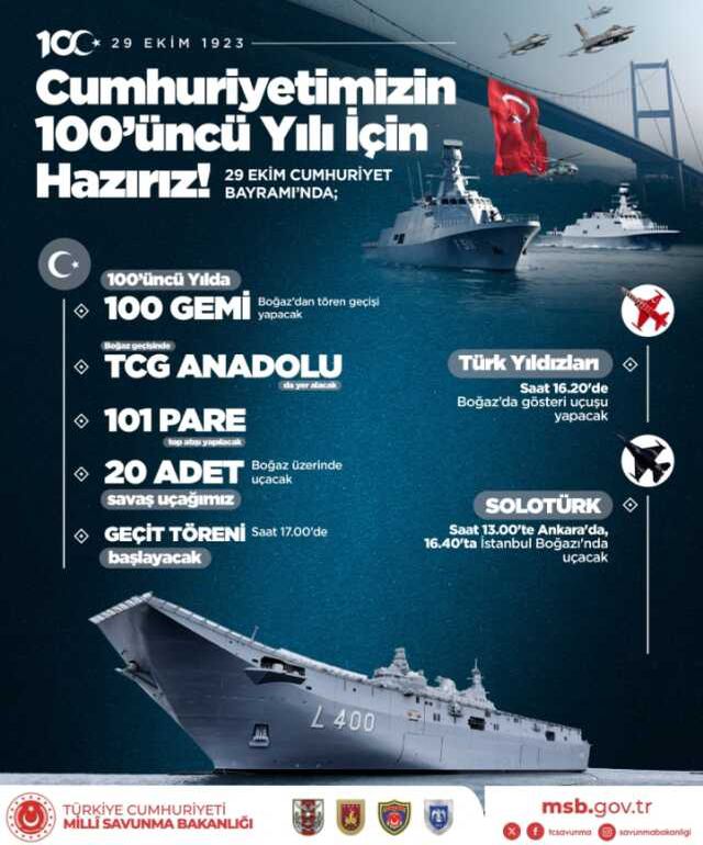 İstanbul Boğazı'nda geçit töreni saat kaçta? 29 Ekim Cumhuriyet Bayramı için gemi geçit töreni saat kaçta başlayacak?
