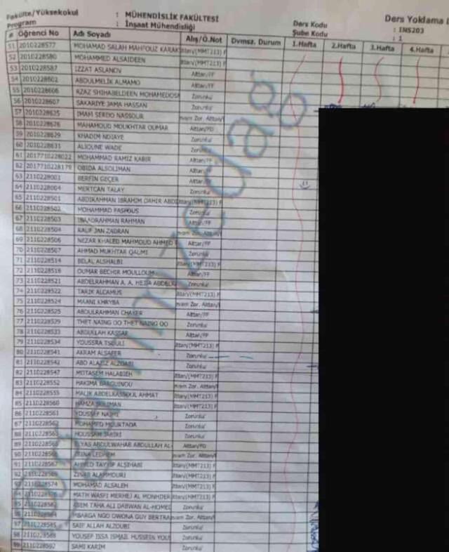 Karabük Üniversitesi'nde neler oluyor? Skandal olay ne? Karabük Üniversitesi'nde yabancı öğrenci krizi mi yaşanıyor?