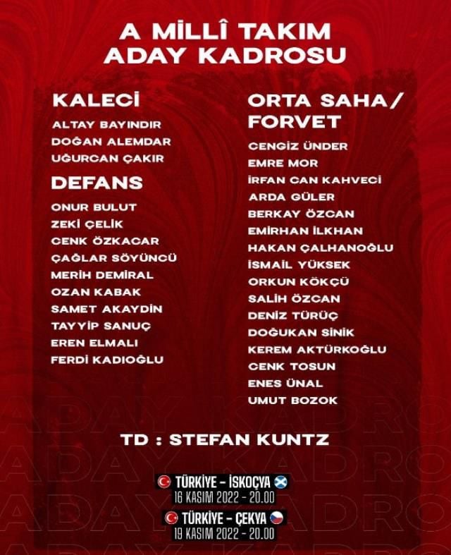 Milli takım aday kadrosu! A milli takım aday kadrosu isimleri! A milli takım aday kadrosunda kimler var?