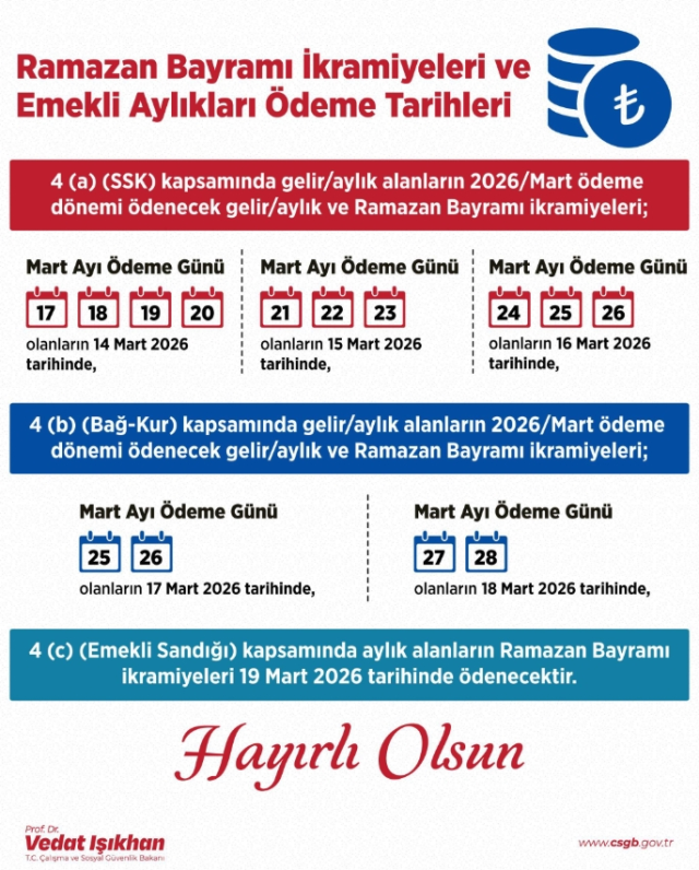 Emekli bayram ikramiyesi yattı mı? ÖDEMELER BAŞLADI emekli ikramiyeleri ne zaman yatacak?