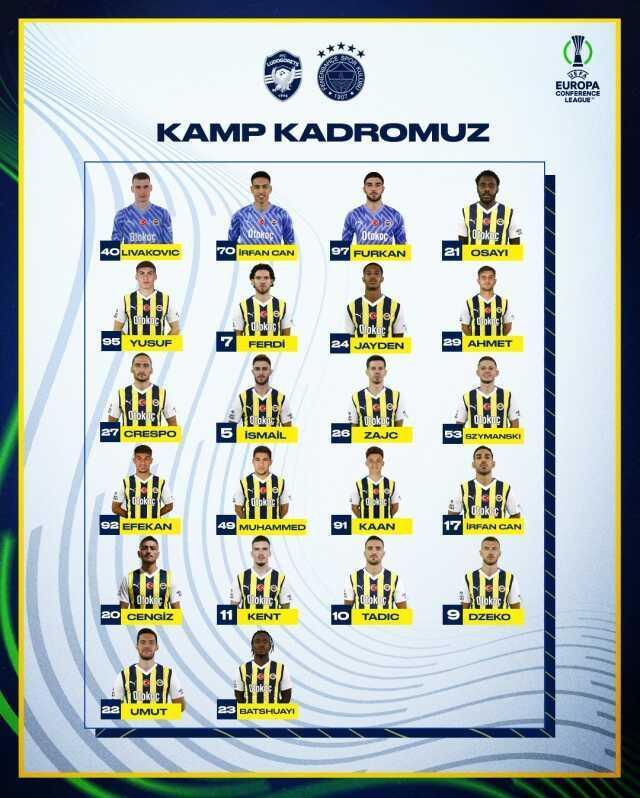 Serdar Aziz Fenerbahçe - Ludogorets maçında oynayacak mı? Serdar Aziz sakat mı, neden yok?