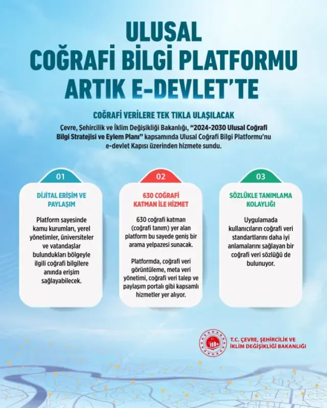 e-Devlet'ten yeni hizmet! Resmi Gazete'de yayımlandı