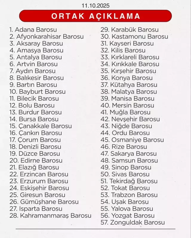 TBMM'deki 'Apo' sloganına barolardan ortak tepki! İstanbul barosu imza atmadı