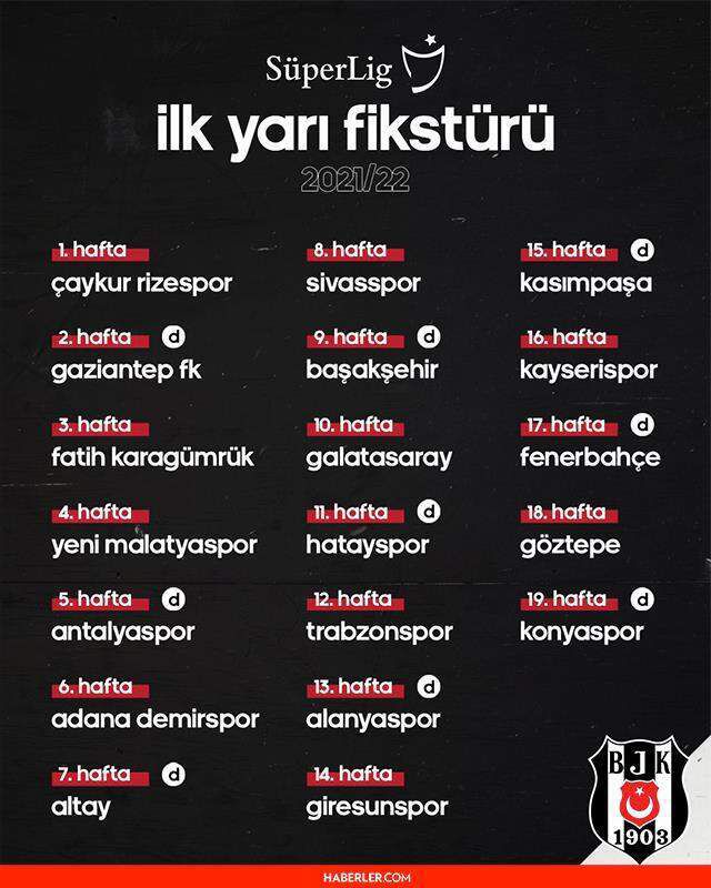 Spor Toto Süper Lig ne zaman başlayacak? Ligler ne zaman başlıyor? Spor Toto Süper Lig 2021-2022 sezonu ne zaman? Süper Lig ilk yarı fikstürleri!