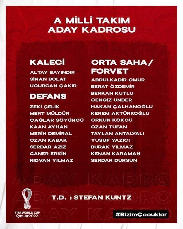 Son Dakika: A Milli Takım'ın Norveç ve Letonya ile oynayacağı maçlarının aday kadrosu belli oldu