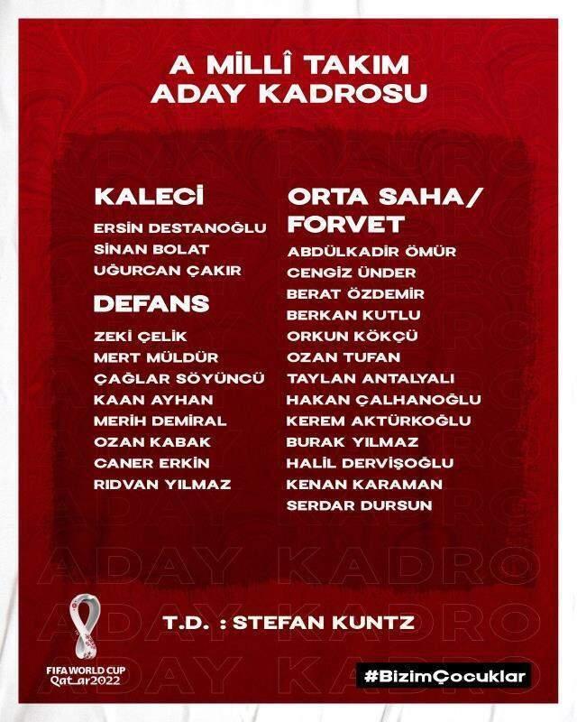 Son Dakika: A Milli Takımımız'ın Cebelitarık ve Karadağ ile oynayacağı maçların aday kadrosu belli oldu