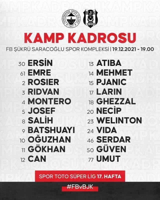 Beşiktaş'ta derbi kadrosu netleşti! Fenerbahçe maçında 4 yıldız forma giyemeyecek